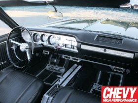0908chp_01_z 1964_chevy_chevelle_classic_auto_air_conditioning_install Interior