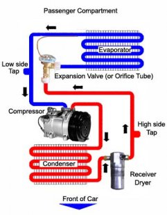 Auto AC diagram