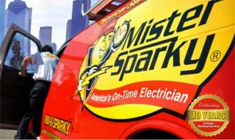 Mister Sparky Electrical Services in Dallas